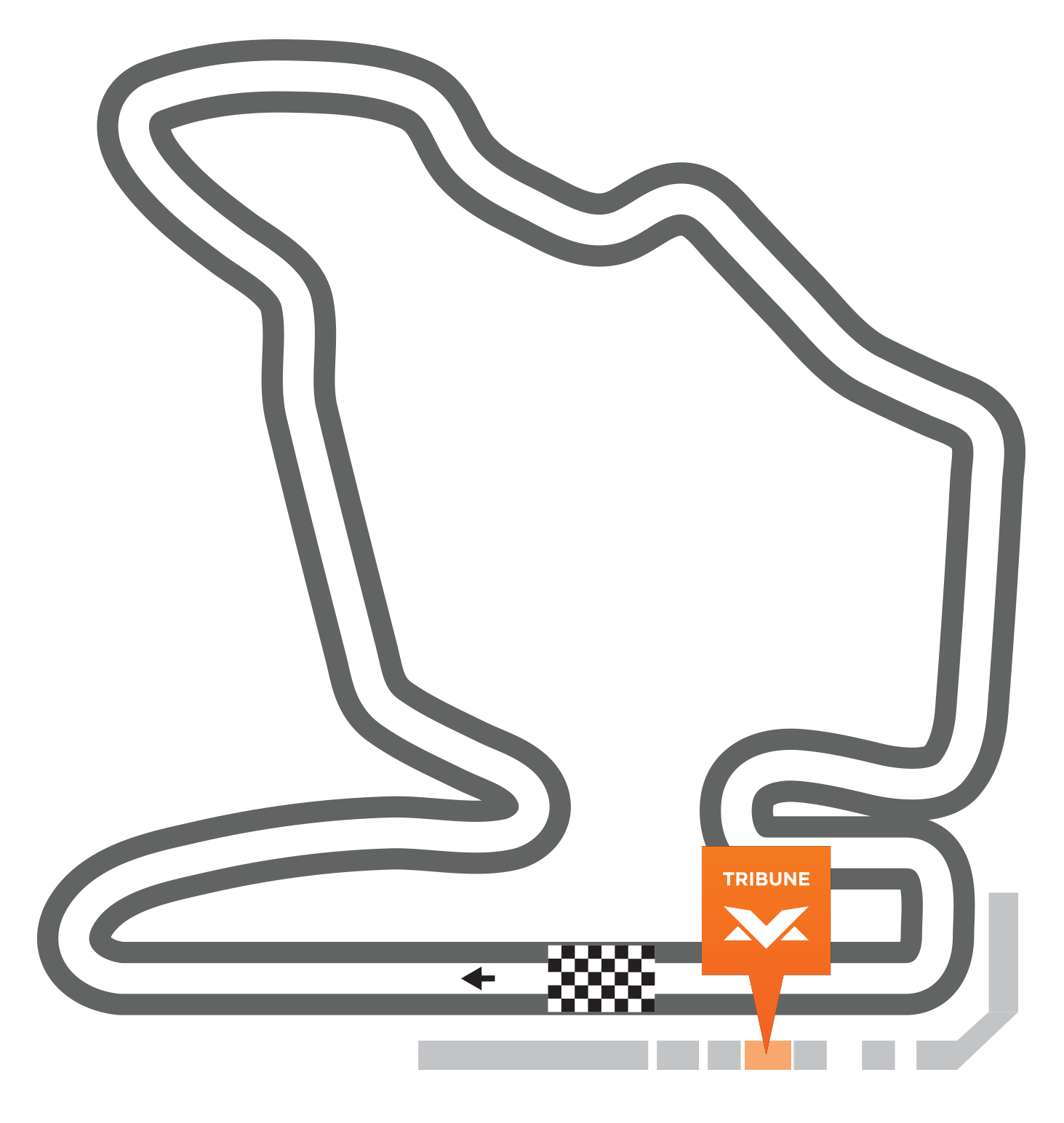 Hungarian GP ›