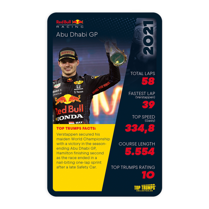 TopTrumps Red Bull Racing - English image