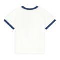 Product image thumbnails