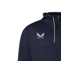 Product image thumbnails