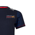 Product image thumbnails