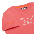 Product image thumbnails