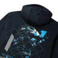 Product image thumbnails